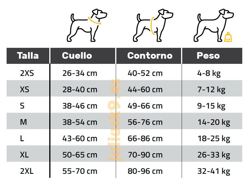 Guia de tallas Longwalk
