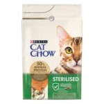 PURINA® CAT CHOW®​ Esterilizado con Pavo