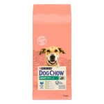 PURINA® DOG CHOW® para perros adultos con tendencia a sufrir sobrepeso con Pavo