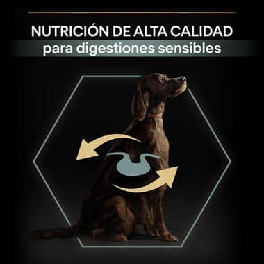 PURINA® PRO PLAN® Large Athletic SENSITIVE DIGESTION Cordero - Imagen 8