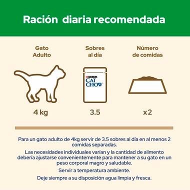 PURINA® CAT CHOW® Esterilizado Con Pollo - Imagen 5