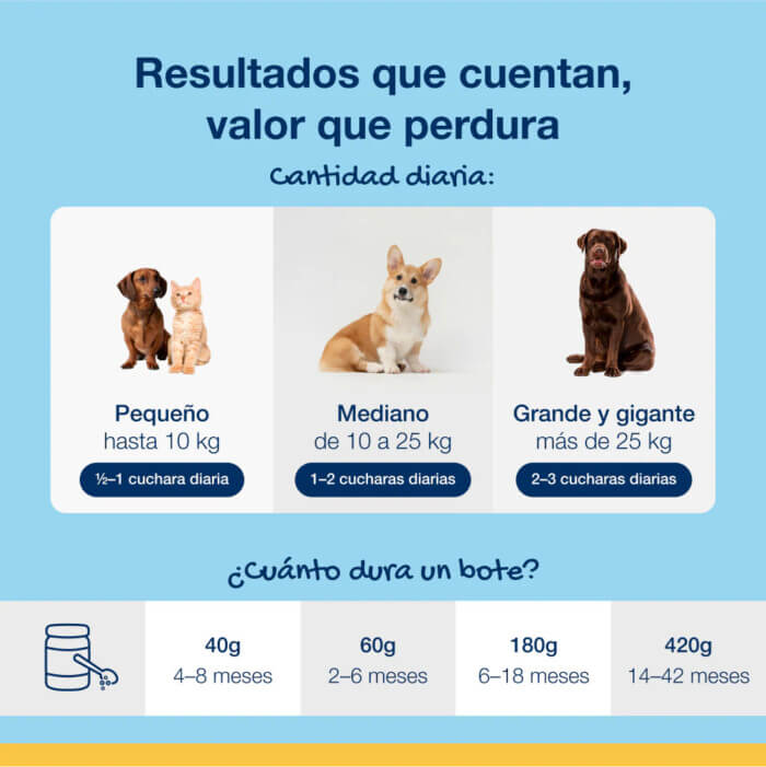 PlaqueOff Polvo para Gatos 40g - Imagen 4