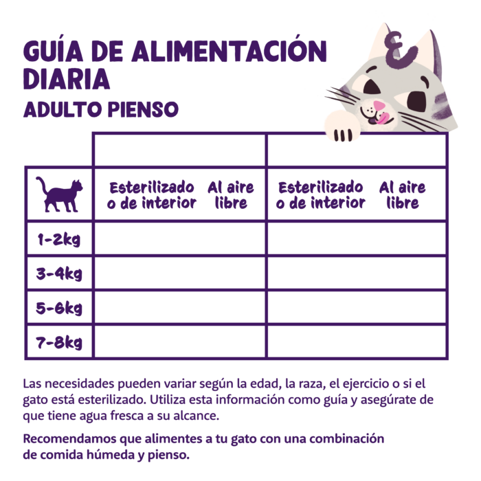 -70% OUTLET- Ed&Co Gato Adulto Pavo y Pollo 325gr - Imagen 3