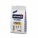 Advance Mini Sensitive
