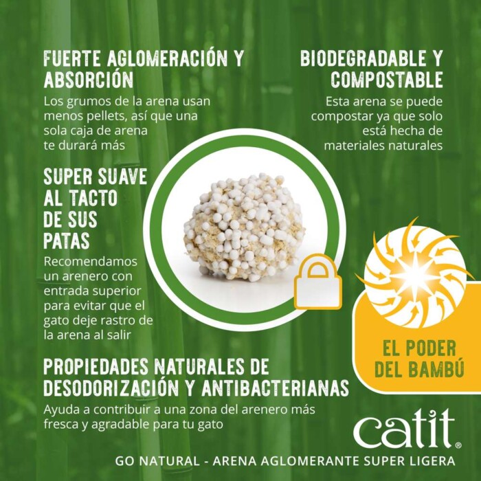 Pack Arena Catit Go Natural Bambú 1,4kg+ Catit Arenero Loo Con Pala - Imagen 11