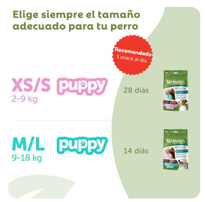 Whimzees Pack Snacks Dentales Puppy - Imagen 6