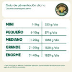 Wild Balance Húmedo Perro Cazuela Boquerón, Pavo y Manzana 280g - Imagen 4