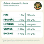 Wild Balance Húmedo Perro Cazuela Cerdo y Calabaza 280g - Imagen 3