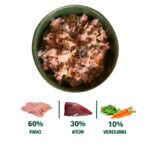 Wild Balance Comida Húmeda para Perro Atún y Pavo 400gr | Filosofía Barf - Imagen 5