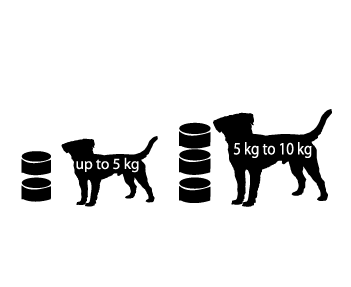 Guía de Alimentación