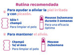 Douxo S3 Calm Champú Sólido para Perros y Gatos 100g - Imagen 3