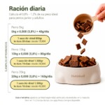 Hobbitalf Air-dried Superfood Adulto Salmón y Pavo para Perros - Imagen 3