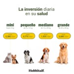 Hobbitalf Air-dried Superfood Adulto Salmón y Pavo para Perros - Imagen 4