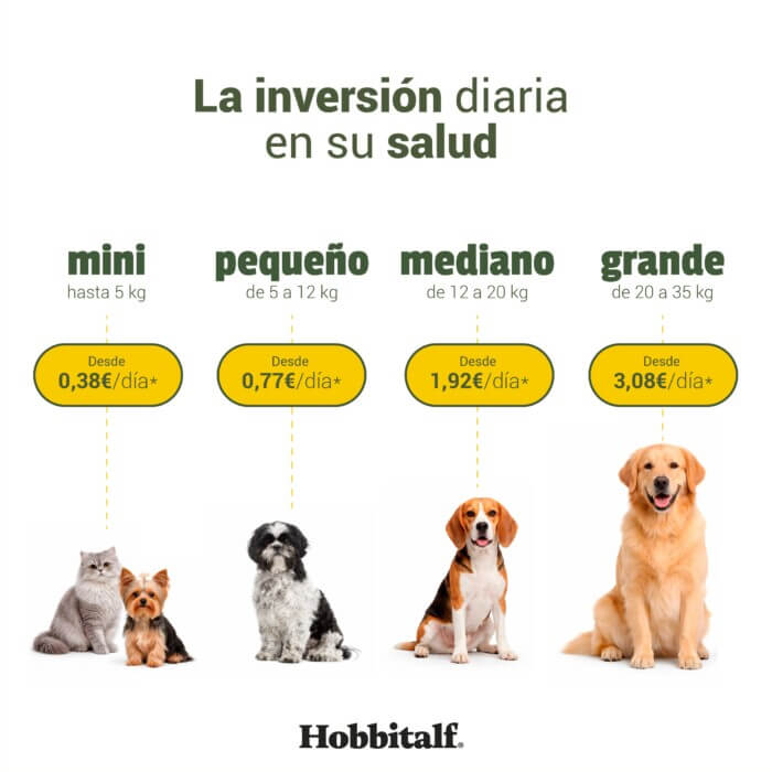 Hobbitalf Air-dried Superfood Adulto Salmón y Pavo para Perros - Imagen 4