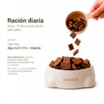 Hobbitalf Air-dried Superfood Adulto Salmón y Pavo para Gatos - Imagen 4