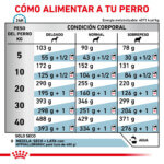 Royal Canin Pienso Veterinario Hipoalergénico para Perros - Imagen 4
