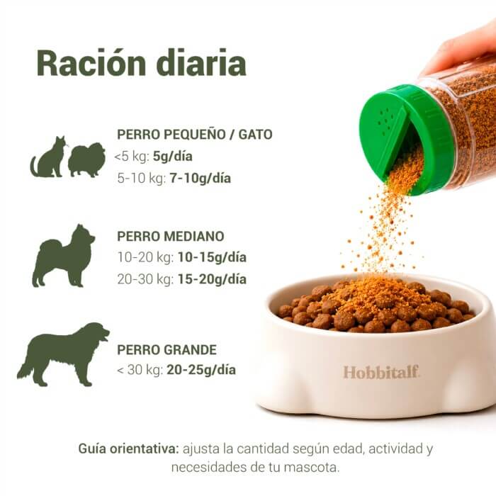Hobbitalf Air-dried Topper de Pollo para Perros y Gatos - Imagen 4