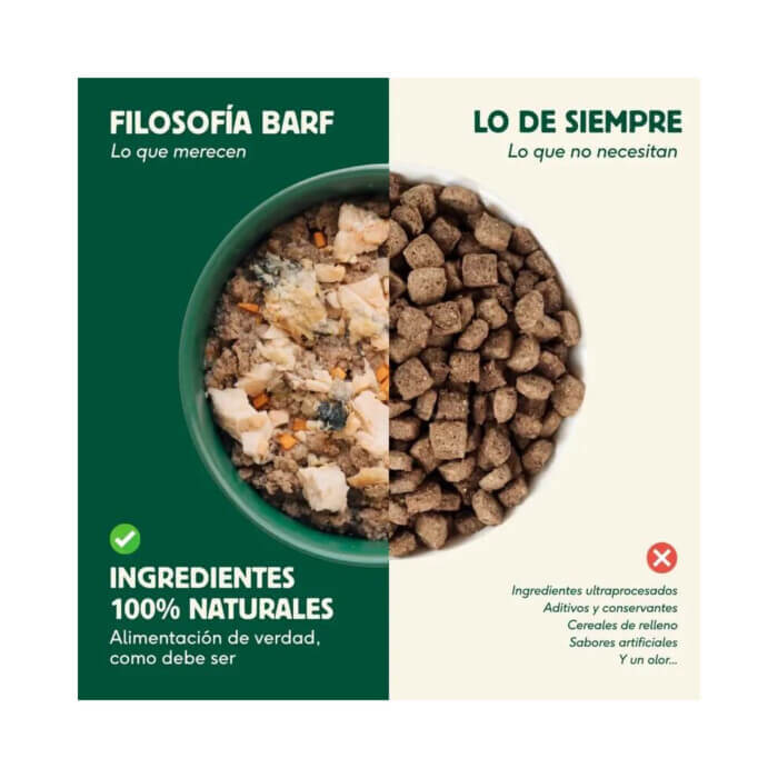 Wild Balance Comida Húmeda para Perro Pavo y Verduras 400gr | Filosofía Barf - Imagen 2